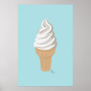 Search for dessert posters Cream