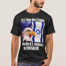 Search for messianic jewish clothing Christian