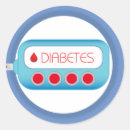 Search for blood sugar stickers Awareness