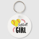 Search for baseball bat key rings Pitcher