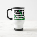 Search for celiac mugs Awareness