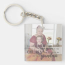 Search for best mum in the world key rings Grandmother