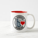 Search for automation mugs Machine learning