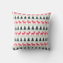 Search for moose christmas cushions Forest
