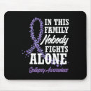 Search for fights mouse mats Alone