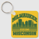 Search for milwaukee key rings Wisconsin