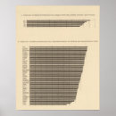 Search for 97 art Lithograph