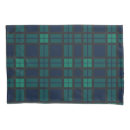 Search for baby blue pillowcases Trendy