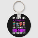 Search for superpowers key rings Awareness