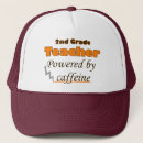 Search for grade a hats Humour