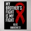 Search for fighting stroke posters Heart disease month