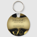 Search for novelty key rings Animal