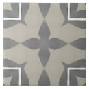 Search for moroccan tiles Italian