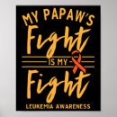 Search for papaw art Awareness