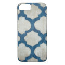 Search for spectrum iphone cases Decorative