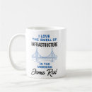 Search for civil engineer funny mugs Structural