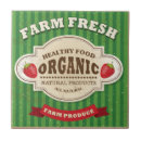 Search for advertising tiles Cafe