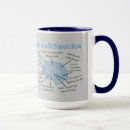 Search for er nurse funny mugs Emergency room nurse