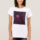 Search for nebula clothing Science