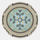 Search for panel stickers Motifs