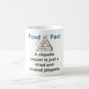 Search for pepper mugs Jalapeno