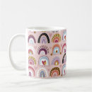 Search for childish mugs Baby