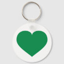 Search for st patrick day key rings Irish