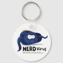 Search for nerd key rings Illustration
