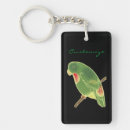 Search for parakeet key rings Parrot