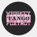 Search for military girl stickers Camouflage