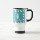 Search for dragonflies mugs Butterflies