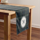 Search for monogram table runners Vintage