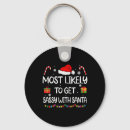 Search for christ to key rings Tree