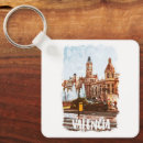 Search for architecture key rings Spain
