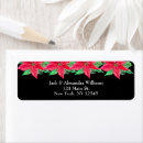 Search for poinsettia wedding stickers Elegant