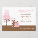 Search for cake invitations Children