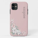 Search for pretty pink rose electronics Nature