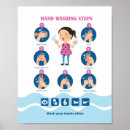 Search for hand hygiene posters Corona