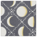 Search for celestial fabric Astronomy