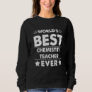 Search for chemistry hoodies Best