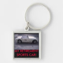 Search for race car key rings Speed
