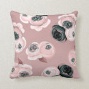 Search for shabby and chic cushions Rose