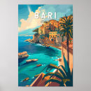 Search for italy posters Retro vintage travel
