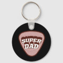 Search for awesome rounded key rings Modern