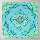 Search for mandala posters Zen