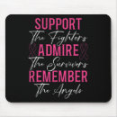 Search for month mouse mats Fighter