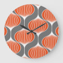Search for wavy clocks Modern