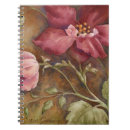 Search for beautiful notebooks Botanical
