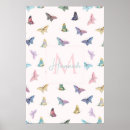Search for beautiful butterflies posters Butterfly