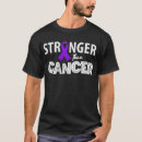Search for stronger than cancer tshirts Hope